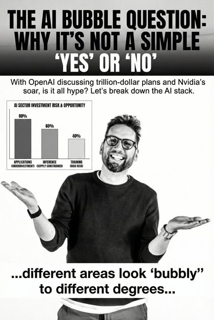 The AI Bubble Myth